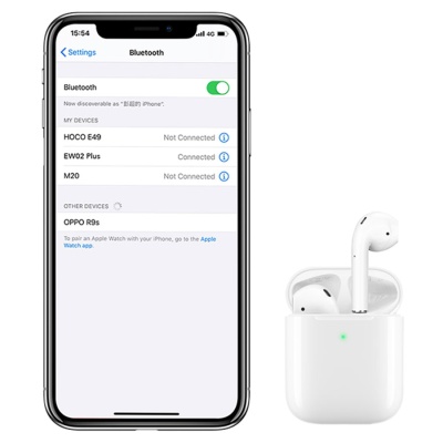 Беспроводные наушники TWS HOCO EW02 Plus, Bluetooth, белый